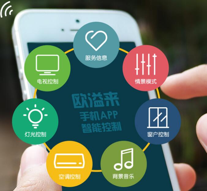 選擇客控系統(tǒng)的3大原因
