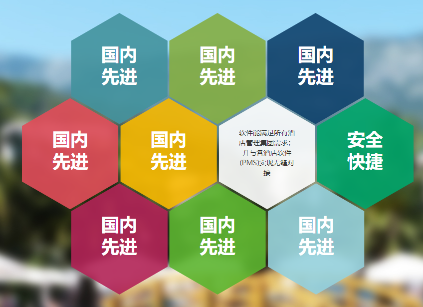 安裝客房智能系統(tǒng)