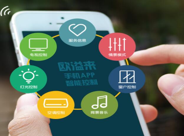 酒店客房智能控制系統(tǒng)為什么有如此高的可靠性