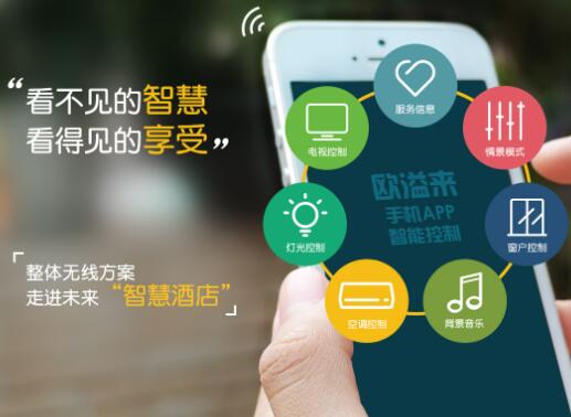 選購客房智能控制系統(tǒng)應(yīng)注意哪些