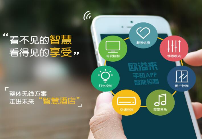 客房智能控制系統(tǒng)的附表需要包含哪些內(nèi)容