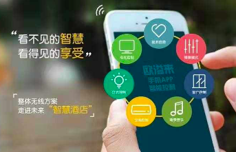 酒店智能門鎖設置