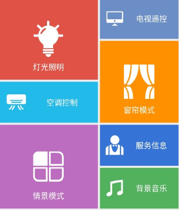 智能酒店客房控制系統(tǒng) 智能酒店客房控制系統(tǒng)