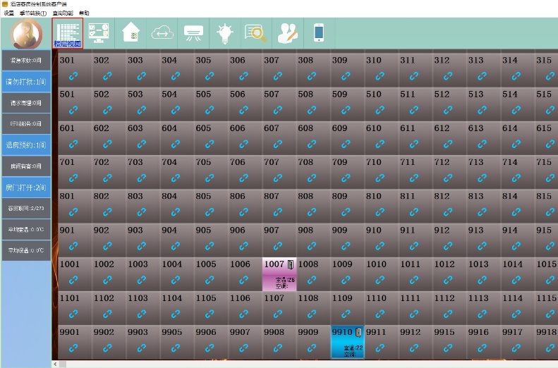 智能酒店客房系統